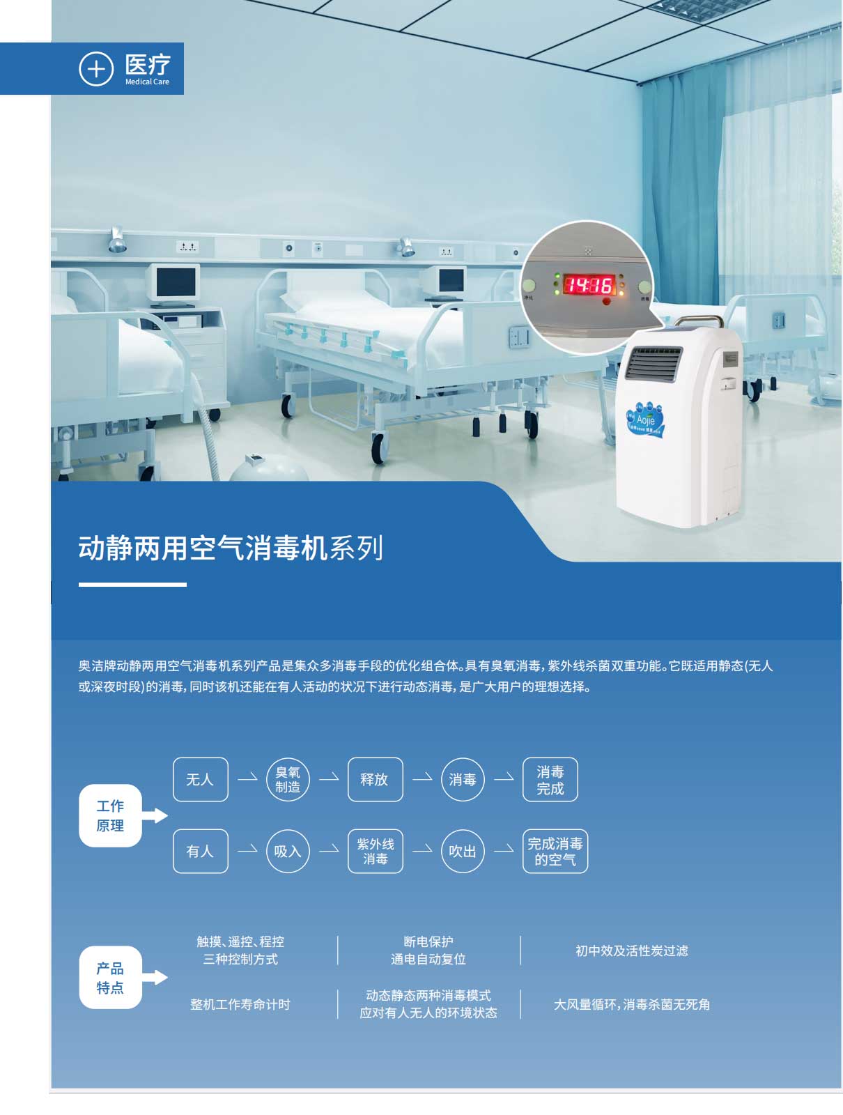 1691475132140163.jpg 動靜兩用消毒劑.jpg